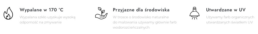 infografika ekologiczna