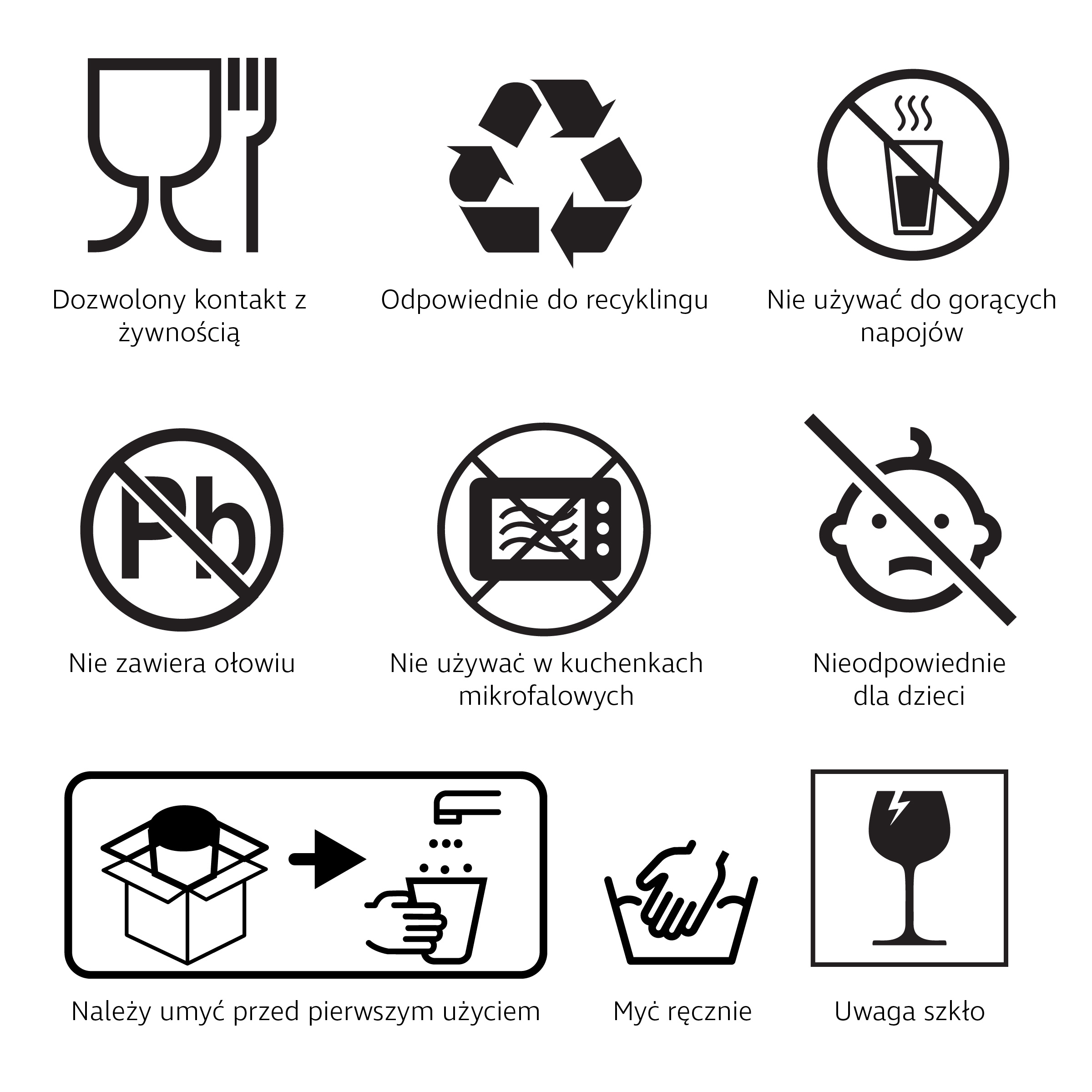 infografika dotycząca użytkowania produktów got glass